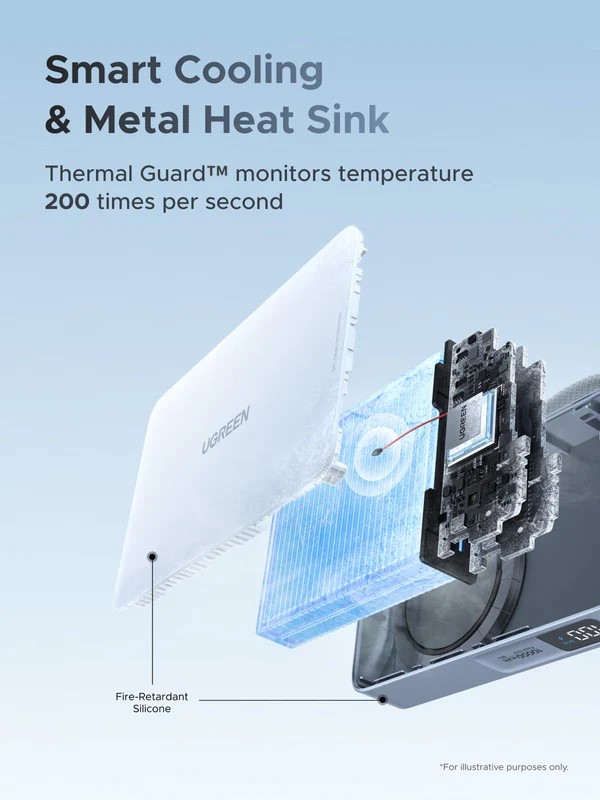 UGREEN MagFlow Magnetic Wireless 10000mAh Qi2 25W MagSafe Power Bank