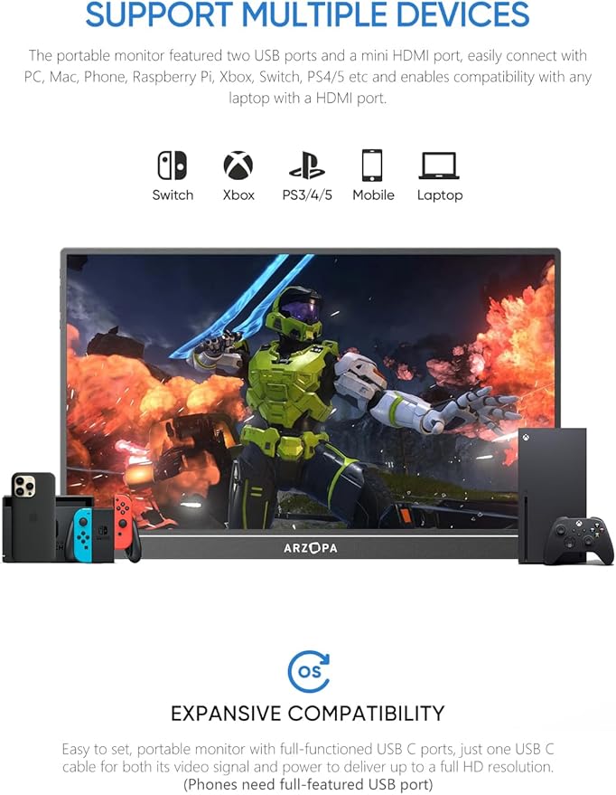 ARZOPA 15.6" 1080p Portable Monitor - Black