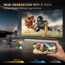 Vankyo H300A 220 ANSI Speaker: 5W*2 Auto Focus & Keystone 1080p Smart Portable Projector