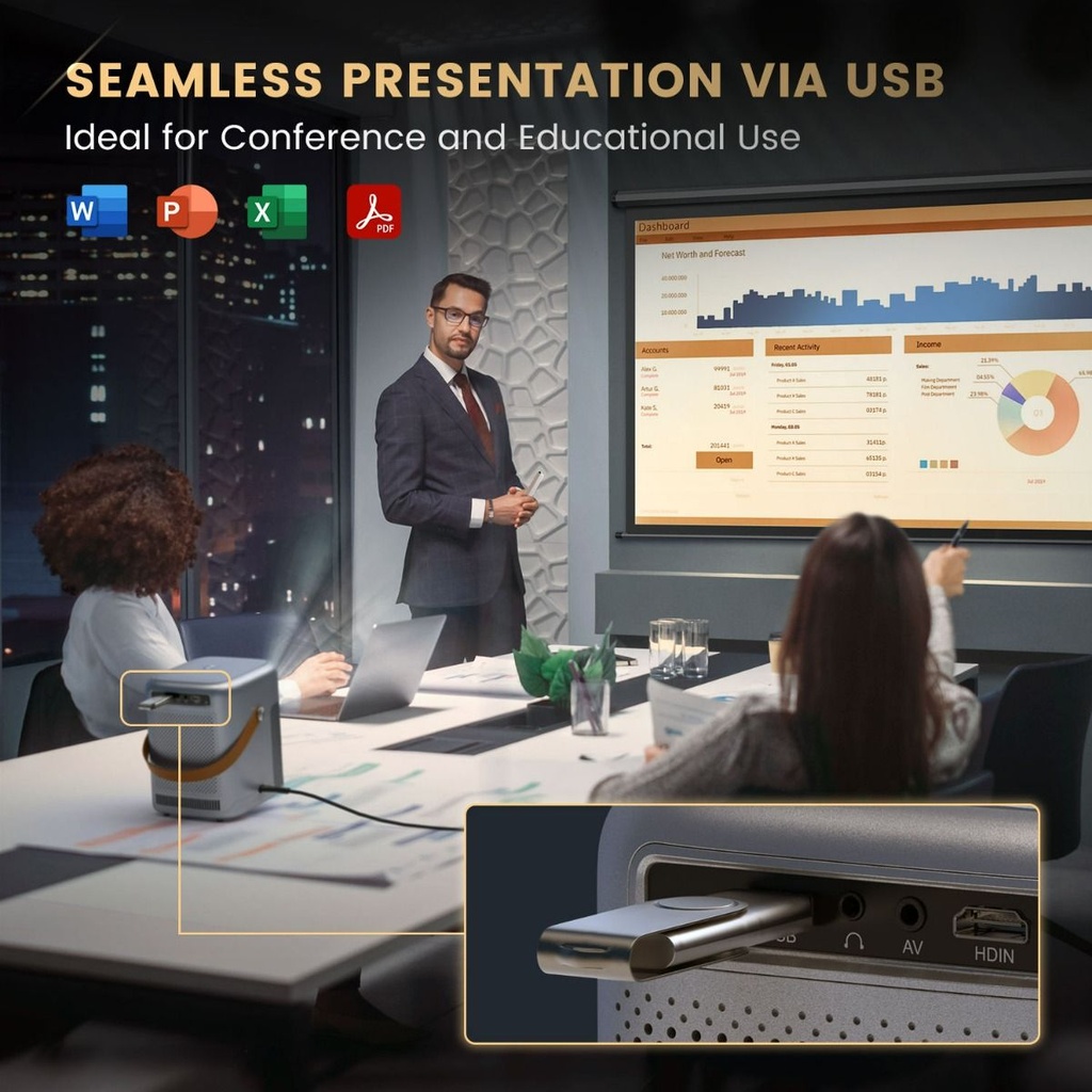 Vankyo H300A 220 ANSI Speaker: 5W*2 Auto Focus & Keystone 1080p Smart Portable Projector