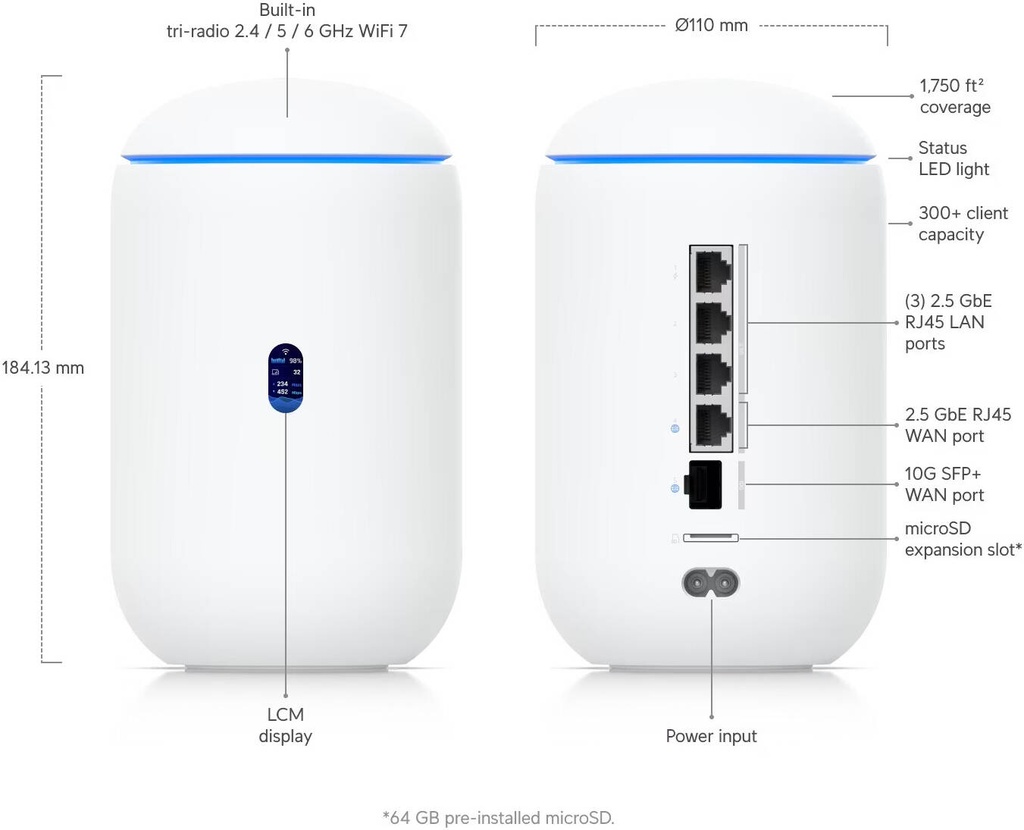 UBIQUITI Dream Router 7