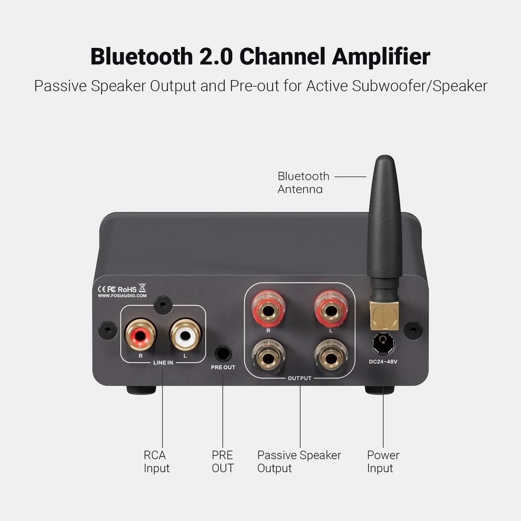 Fosi Audio BT20A Pro Bluetooth Stereo Power Amp + 32V 5A Power Supply