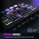 FIFINE Gaming Audio Mixer,Streaming 4-Channel RGB Mixer