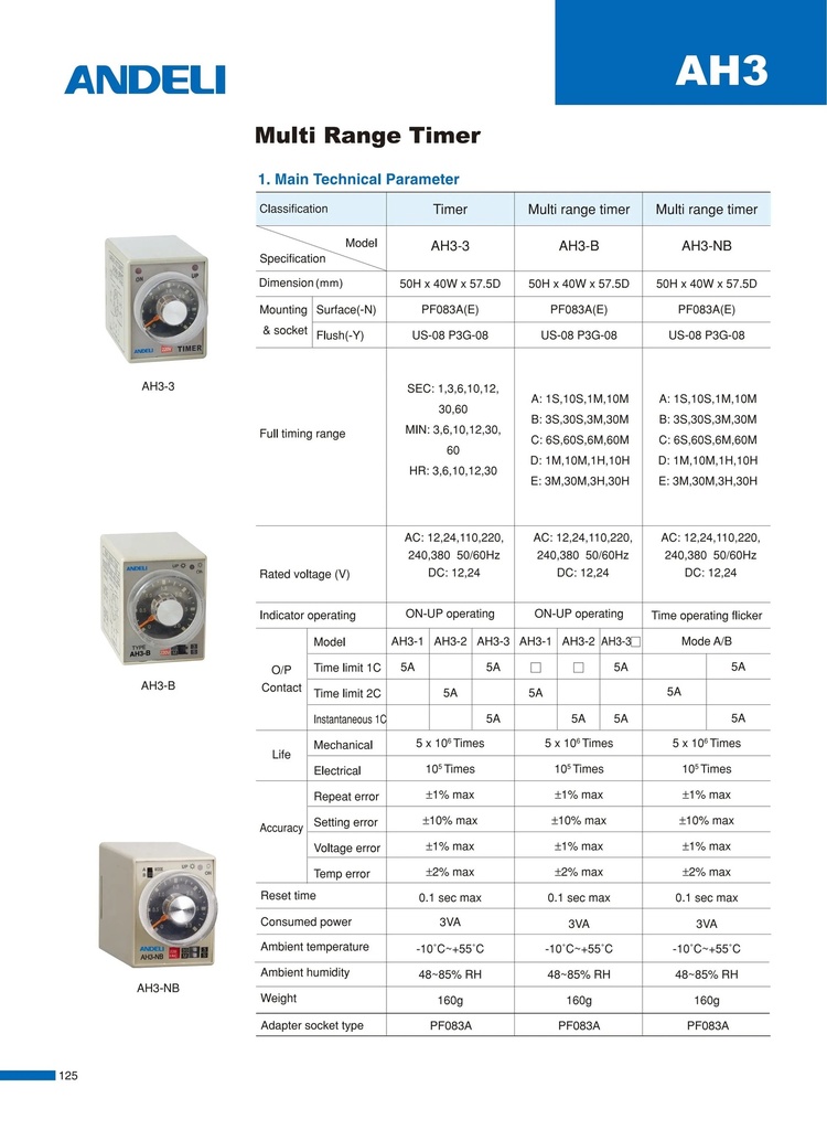 Timer Relay AH3B - C DC 24V
