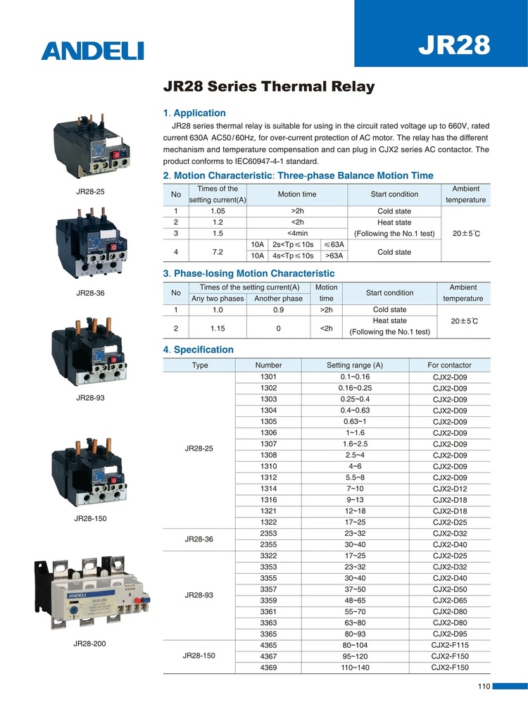 Thermal Relay Setting range JR28-36 -2353 (23 -32)