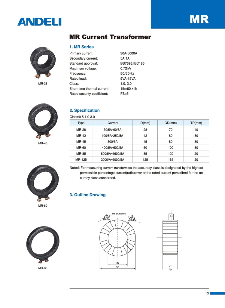 Current Transformer MR-42 - 250/5A