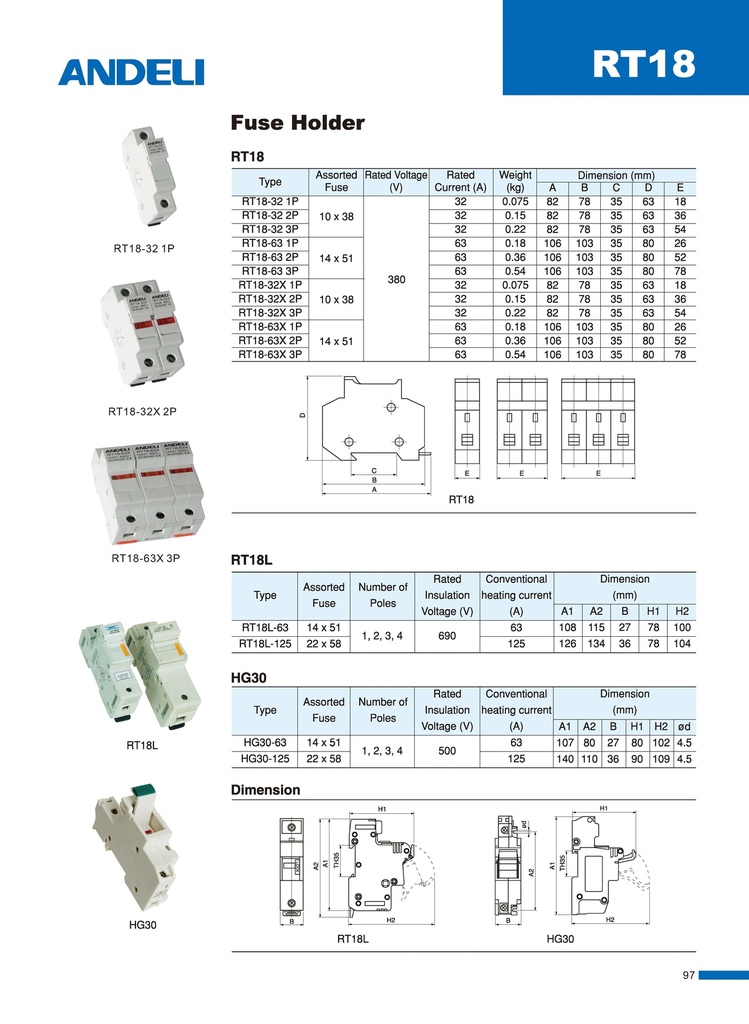 Fuse Holder RT18-32X 1P