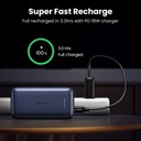 UGREEN 10000mAh Power Bank PD 20W with Type C Cable