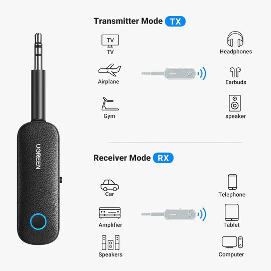 UGREEN Bluetooth Receiver & Transmitter