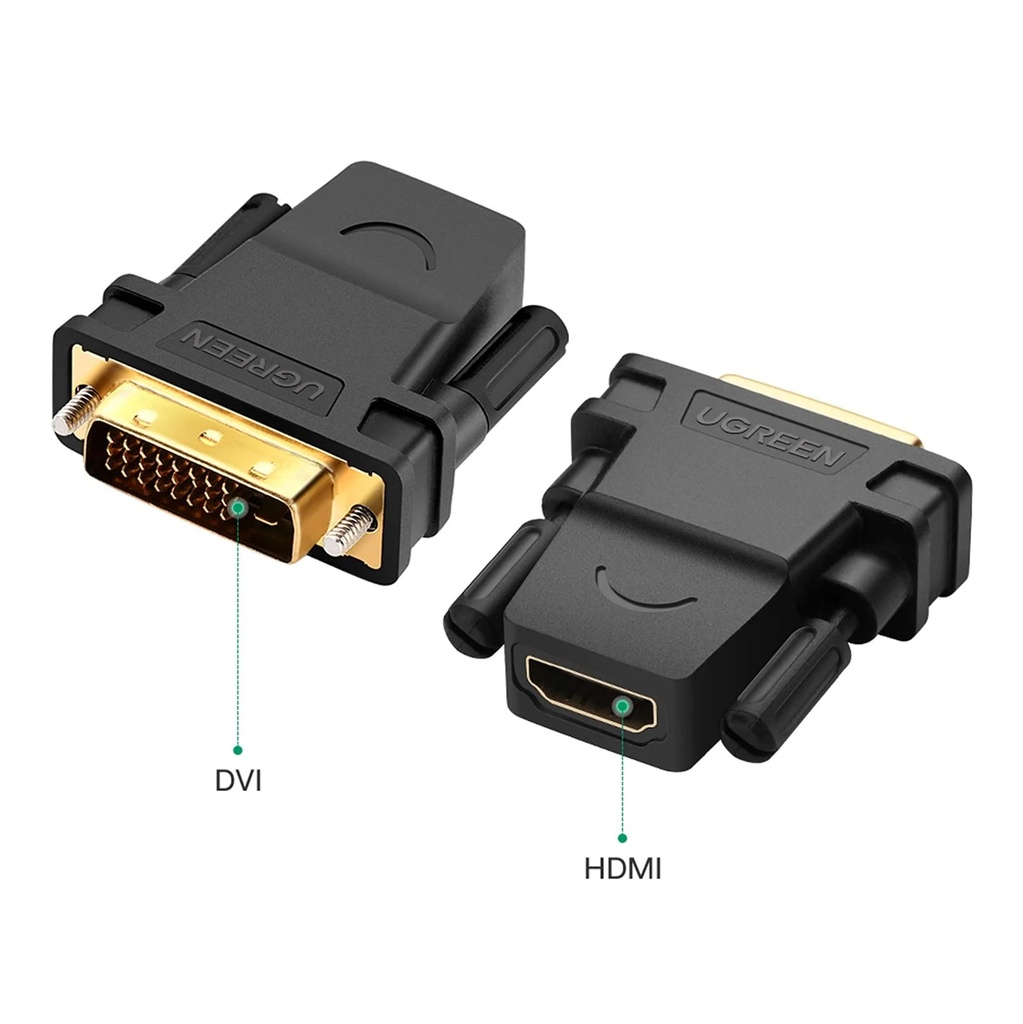 UGREEN DVI 24+1 Male to HDMI Female Adapter (Black)