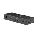 UGREEN HDMI Splitter 1 In 2 Out UK
