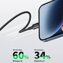 UGREEN Lightning To USB-C PD Charging Cable 1m (Black)