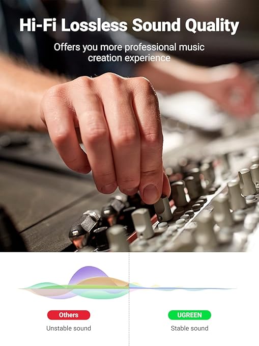 [85801] UGREEN 3.5mm Male to 6.35mm Female Adapter Image 