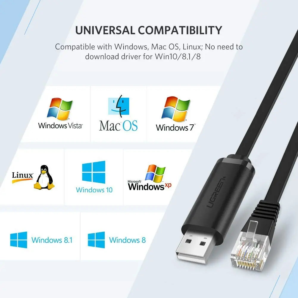 [81716] UGREEN USB to RJ45 Console Cable 1.5m Image 