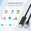 [81716] UGREEN USB to RJ45 Console Cable 1.5m Image 