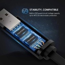 [81716] UGREEN USB to RJ45 Console Cable 1.5m Image 