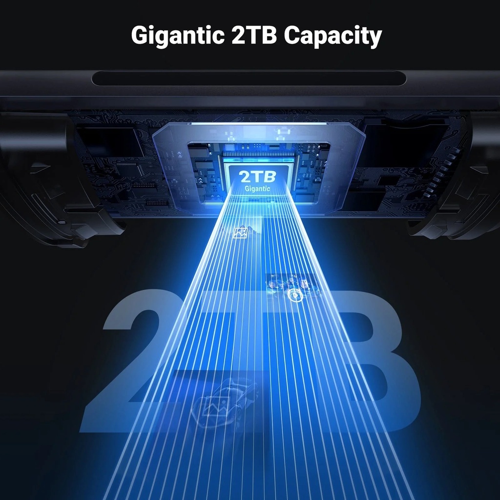 [81715] UGREEN USB-C +USB-A To TF/SD 3.0 Card Reader Image 