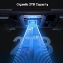 [81715] UGREEN USB-C +USB-A To TF/SD 3.0 Card Reader Image 