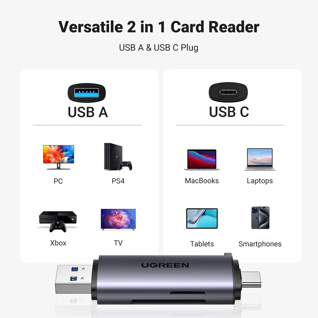 [81715] UGREEN USB-C +USB-A To TF/SD 3.0 Card Reader Image 
