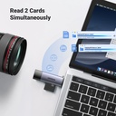 [81715] UGREEN USB-C +USB-A To TF/SD 3.0 Card Reader Image 