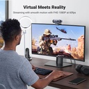 [85800] UGREEN USB HD Camera Image 