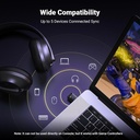 [85792] UGREEN Bluetooth Adapter Image 