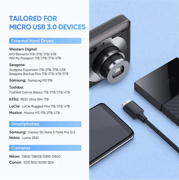 [81712] UGREEN Micro B USB 3.0 To USB-C 3.1 3A Cable Image 