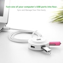 UGREEN USB 2.0 Hub 4 Ports 1m (White)