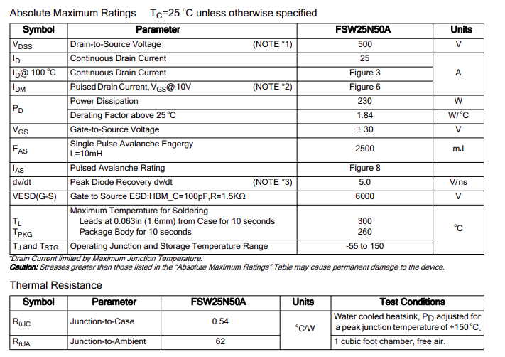 [83482] GSW25N50A MOSFET Image 