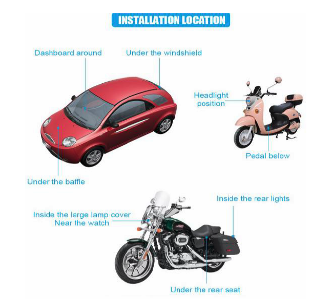 [83476] RoHS Compliant GPS Tracker Image 