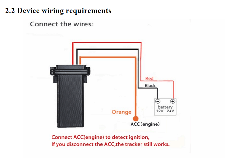 [83476] RoHS Compliant GPS Tracker Image 