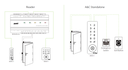 [82216] ZKTECO Waterproof Standalone Access Control Devices - MKW-V/ID Image 