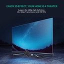 [82137] UGREEN HDMI Male to Female Cable 0.5m (Black) Image 