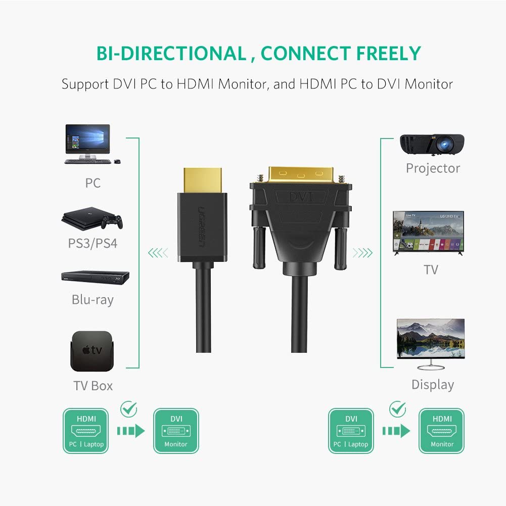 [82136] UGREEN HDMI to DVI Cable 3m (Black) Image 