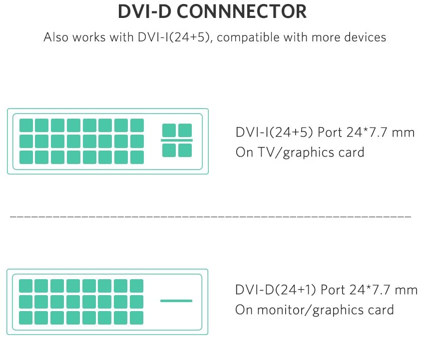[82136] UGREEN HDMI to DVI Cable 3m (Black) Image 