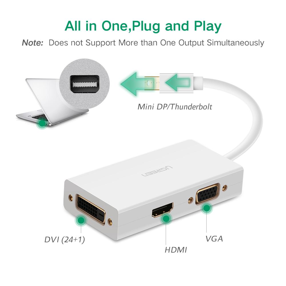 [82179] UGREEN Mini DP To HDMI/ VGA/ DVI(24+1) Converter Image 