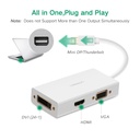 [82179] UGREEN Mini DP To HDMI/ VGA/ DVI(24+1) Converter Image 