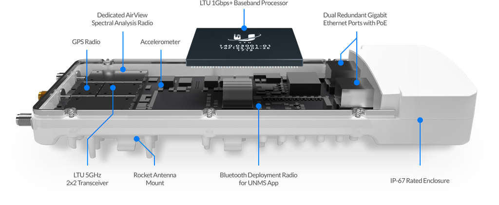 [80835] airFiber AF-5XHD 5 GHz Carrier Backhaul Radio with LTU Technology Image 