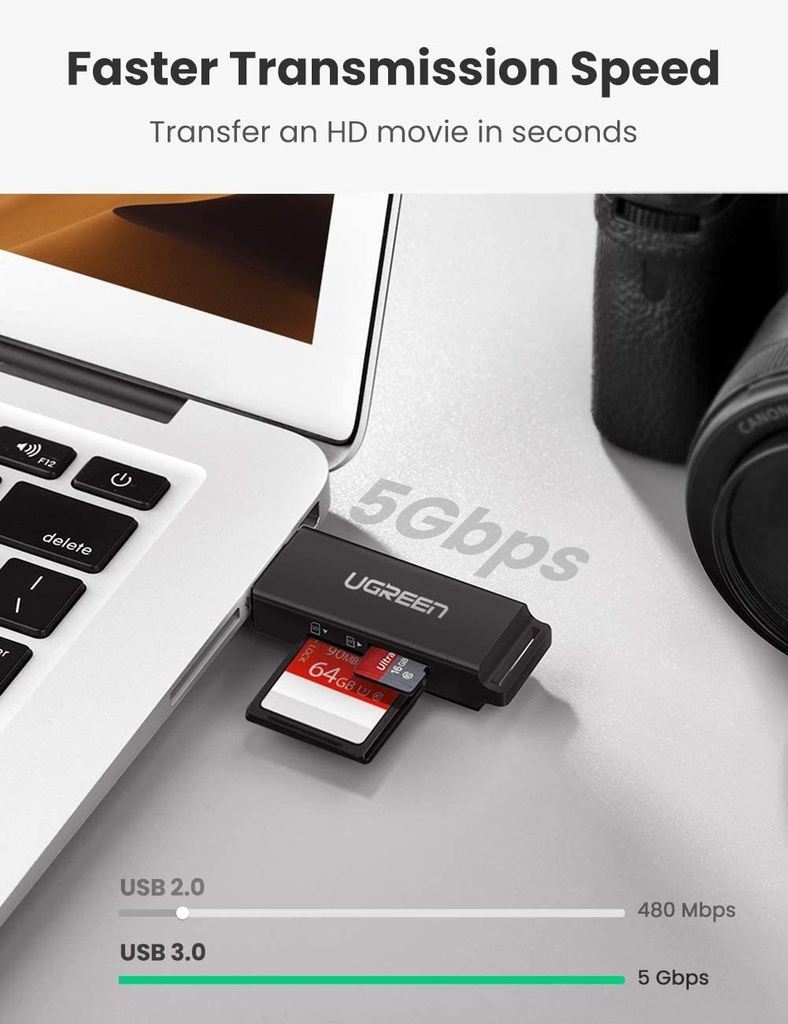 [80722] UGREEN USB 3.0 to TF + SD Dual Card Reader (Black) Image 