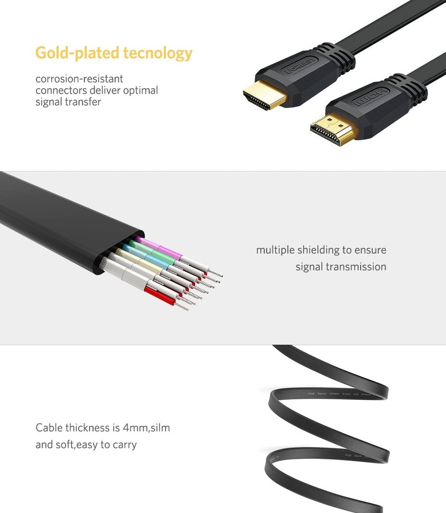 [80436] UGREEN HDMI 2.0 Version Flat Cable - 1.5M Image 