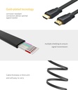 [80436] UGREEN HDMI 2.0 Version Flat Cable - 1.5M Image 