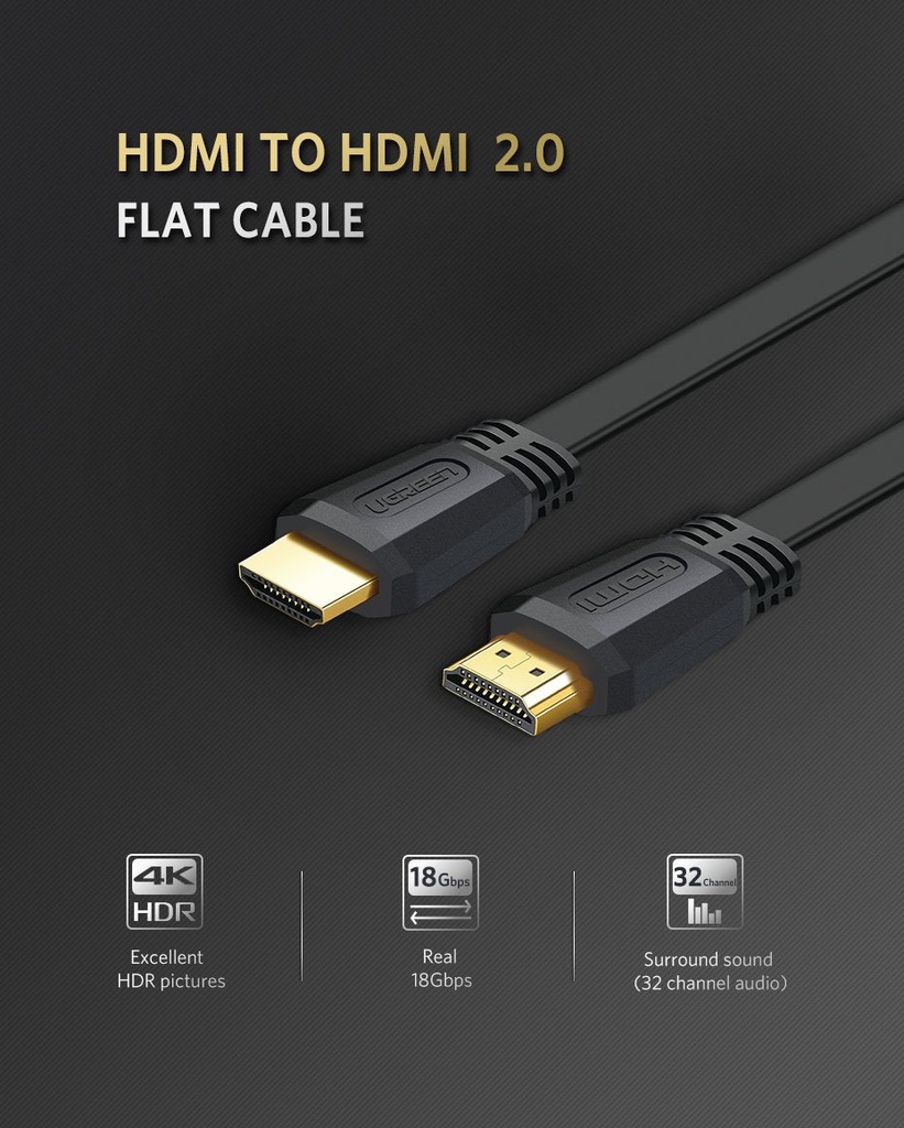 [80436] UGREEN HDMI 2.0 Version Flat Cable - 1.5M Image 