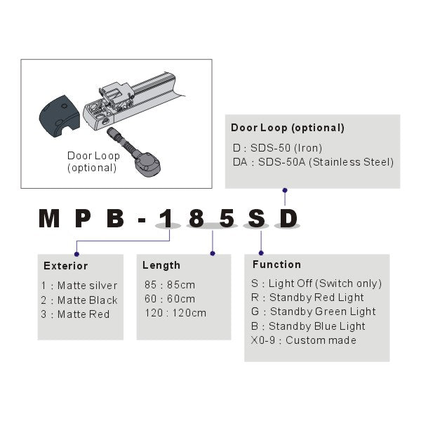 [84184] push bar Image 