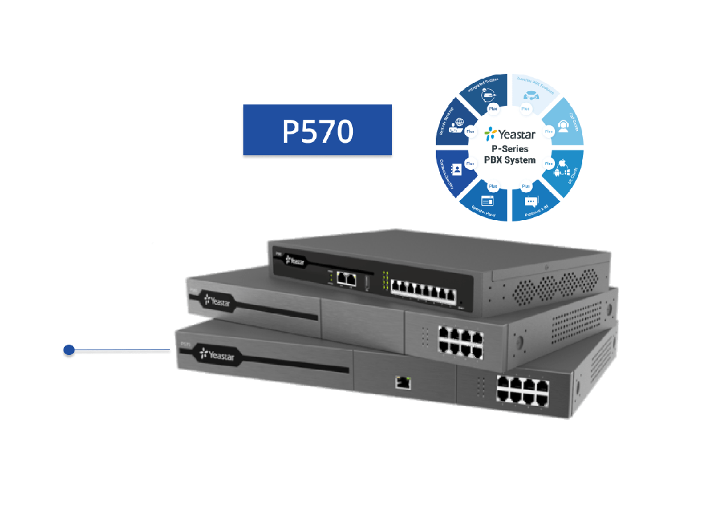 [83052] Yeastar P570 VoIP PBX Image 