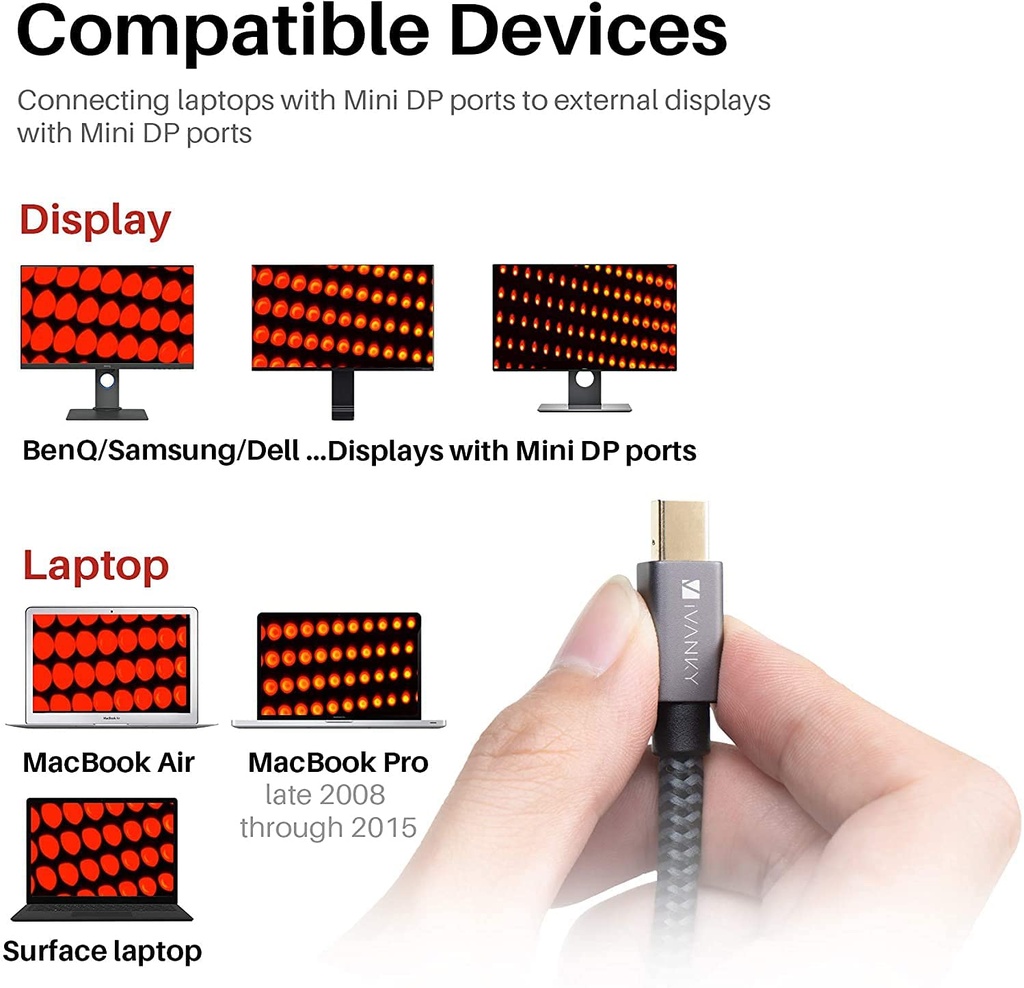 [82979] VANKY Mini Display Male to Male Cable 2M, 4K 60Hz Compatible with MacBook Pro/Air. Image 