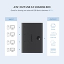 [82842] USB 2.0 Sharing Switch 4x1 (Black) Image 