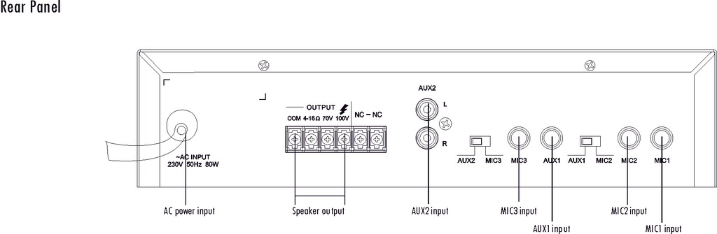 [82014] 60W Mini  Economic Mixer Amplifier, 3 Mic, 2Aux Inputs, with Mic2/Aux1 and Mic3/Aux2 selector switch (if with 24V extra USD16 is needed) Image 