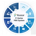 [81883] Yeastar P560 VoIP PBX Image 