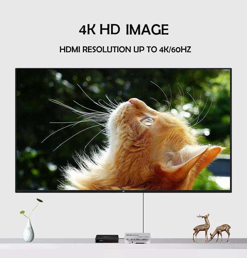 [62019] 4K HDMI 2.0 Switch 5 in 1 Out with IR Remote Control Image 