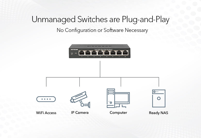 [77875] Netgear GS324 24 Port Gigabit Switch Image 